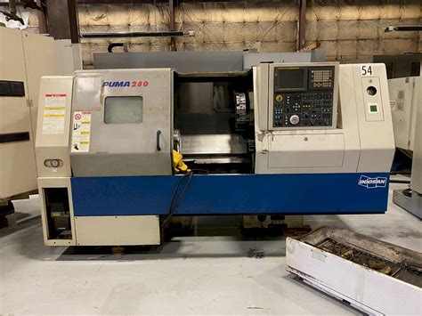 manufacturers cnc manufacturers korea daewoo doosan|daewoo to doosan.